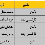 لیست افراد منتخب کارگروه‌های داوری جلسه روز دوشنبه تاریخ 15/10/1399